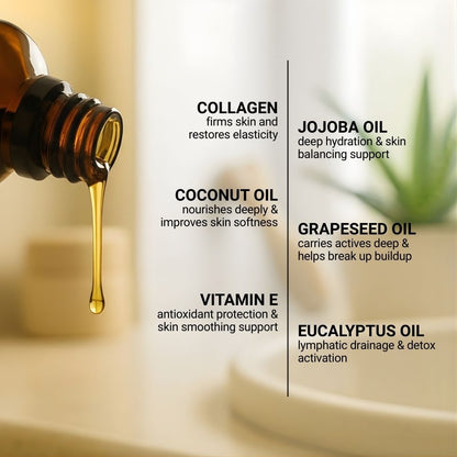 Cellova Anti-Cellulite Massage Oil