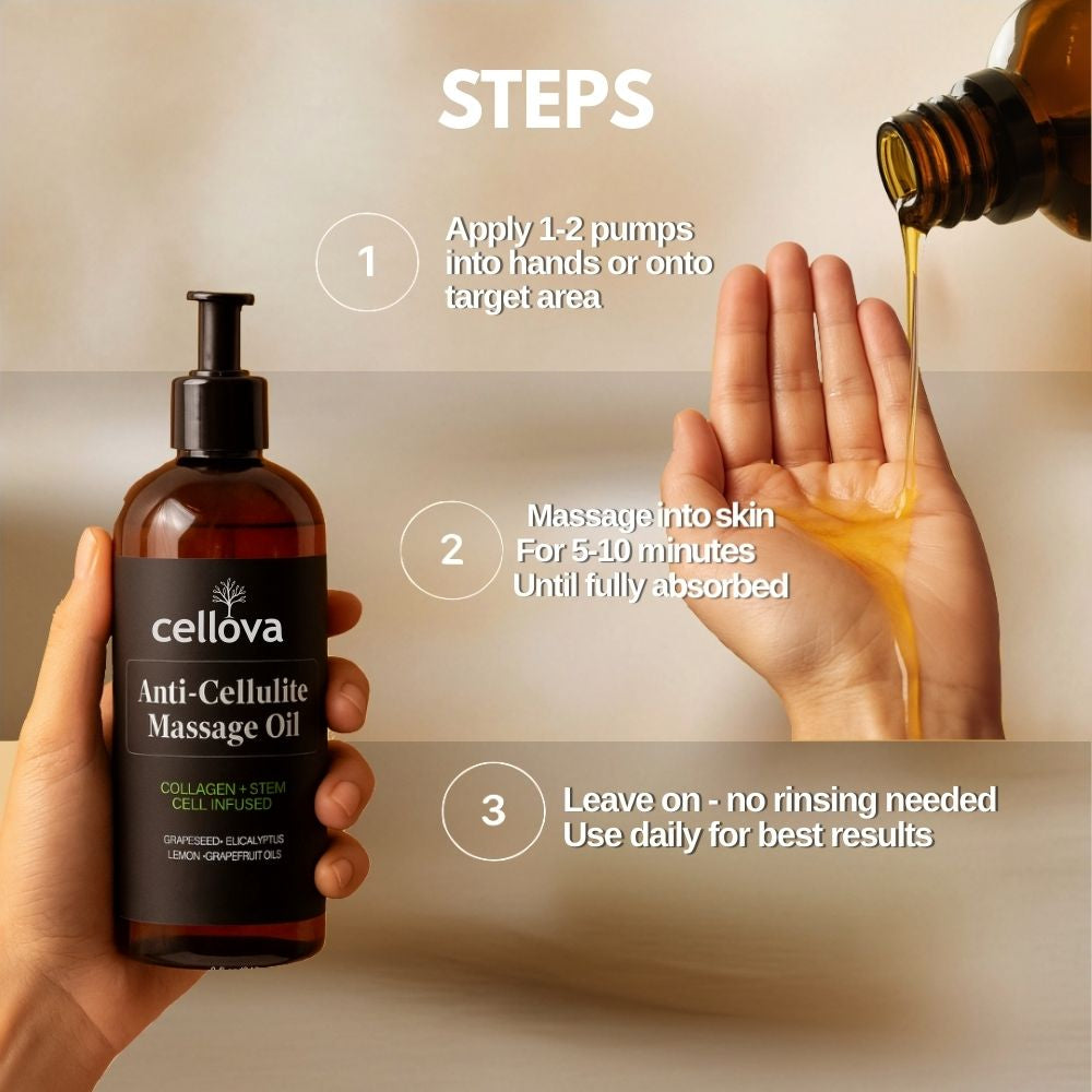 Cellova Anti-Cellulite Massage Oil