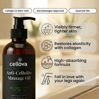 Cellova Anti-Cellulite Massage Oil